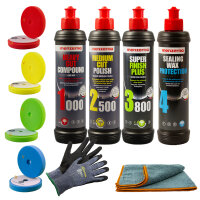 Titan TDA21II Exzenter Poliermaschine im Menzerna Autopolitur Sealing Set