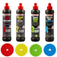 Titan TDA21II Exzenter Poliermaschine im Menzerna Autopolitur Sealing Set